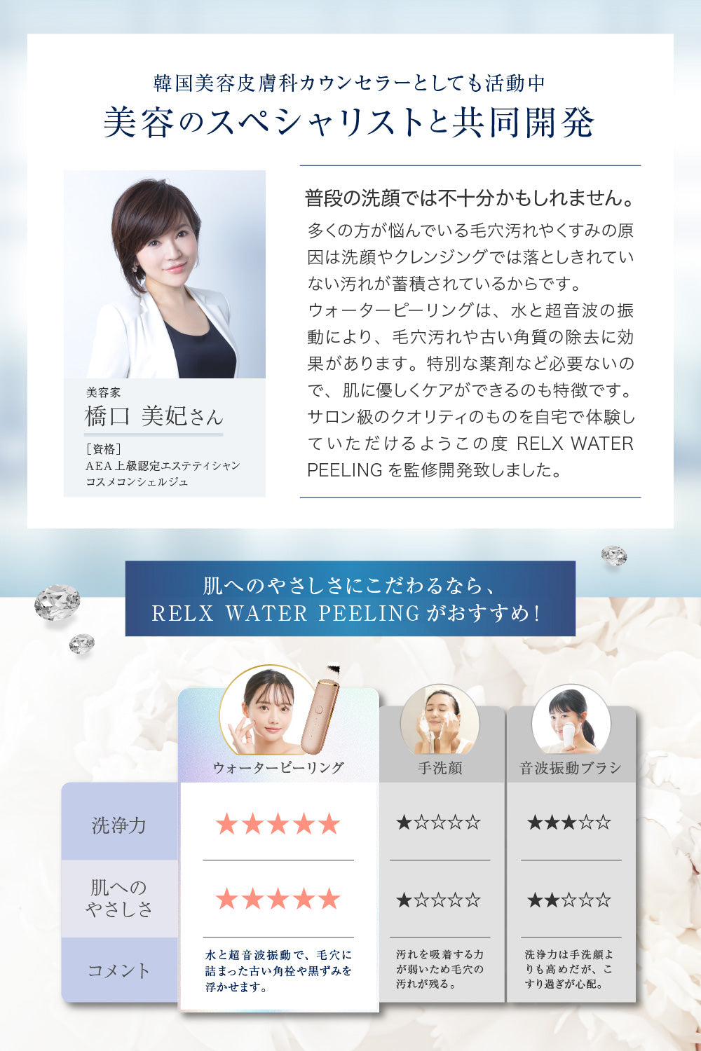 楽天市場】CHOUCHOU ザ・メソブラシ 頭皮 ems ブラシ 電動頭皮