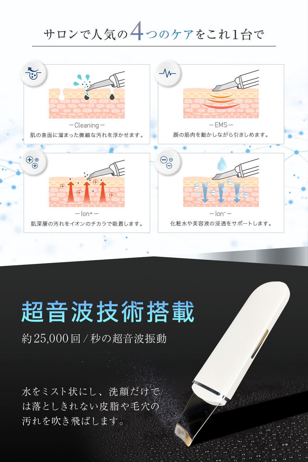 公式サイト特別限定価格セット】RELX(リラクス) ヘッドスパ