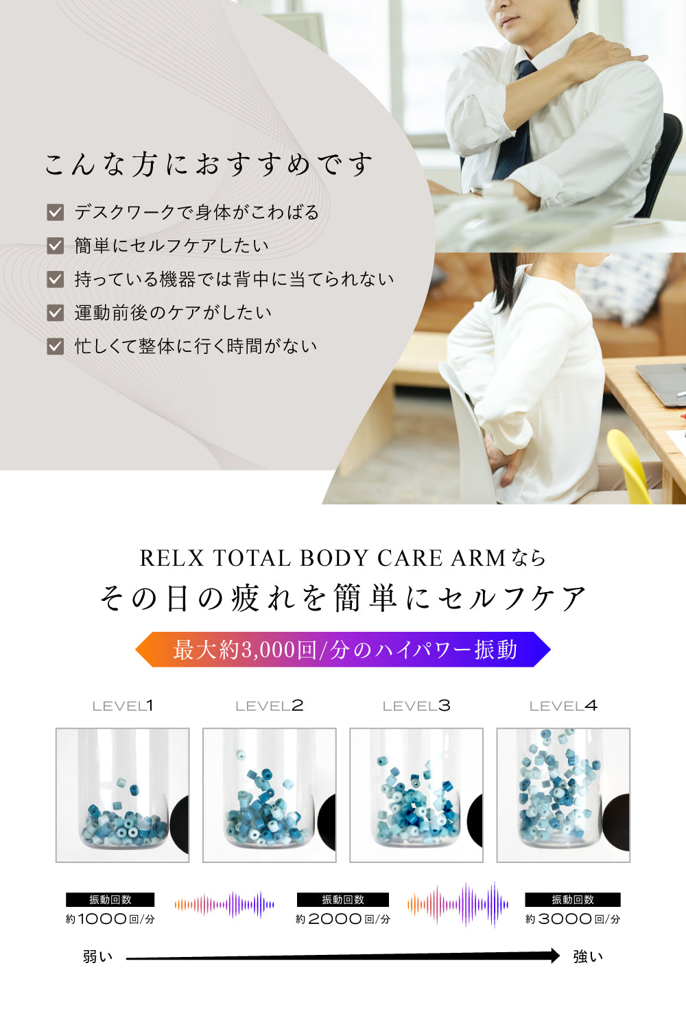 トータルボディケアアーム
