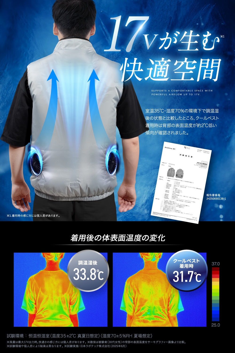 ファン付きベスト