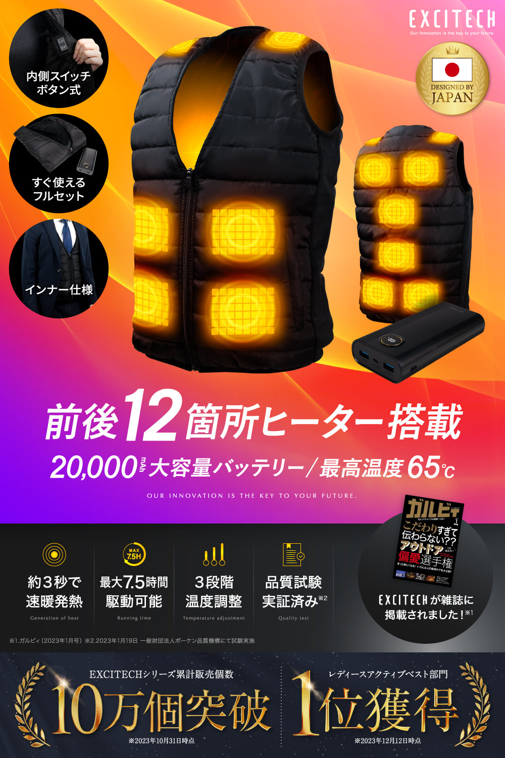 電熱ベスト インナー セット【2023年Ver.】