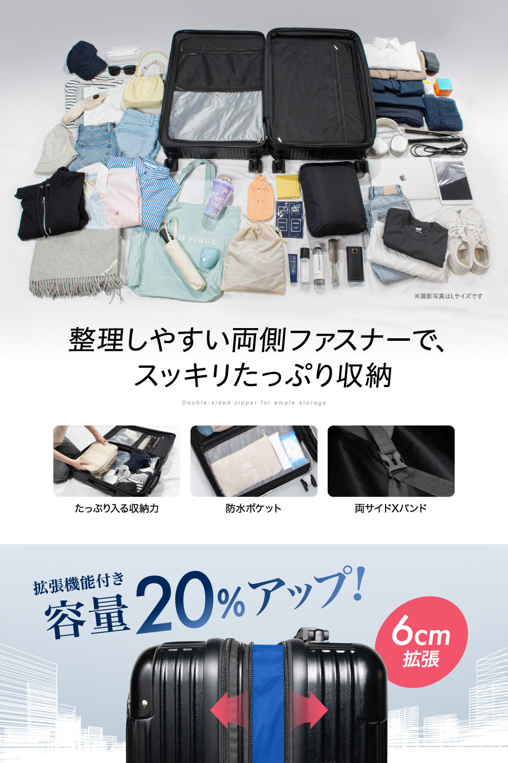 スーツケース