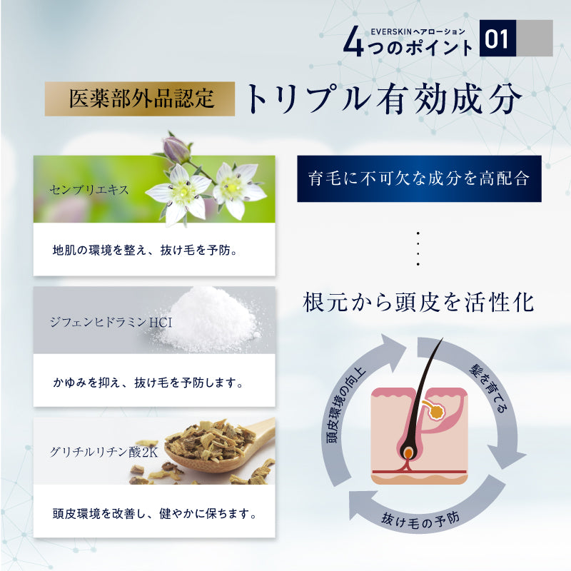 LORDOS ヘアトニックローション 200ml×2本 Amazon | LUCIDO(ルシード) ヘアトニック 200mL ×6個 | LUCIDO