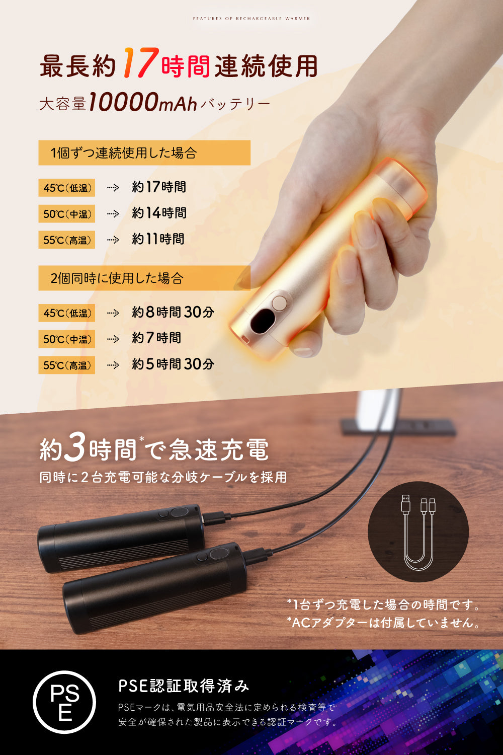 充電式ハンドウォーマー Amazon | 電気カイロ ハンドウォーマー 充電式カイロ カイロ充電式