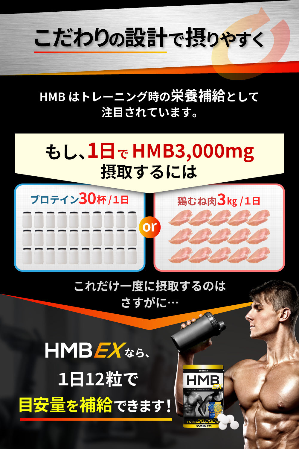 HMBサプリ