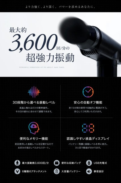 トータルボディケア